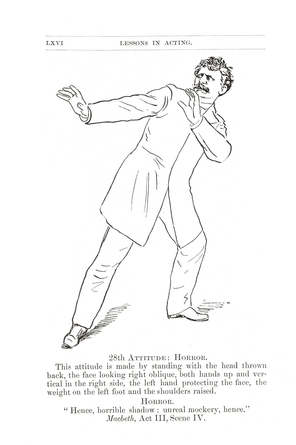 Lessons in Acting - Horror