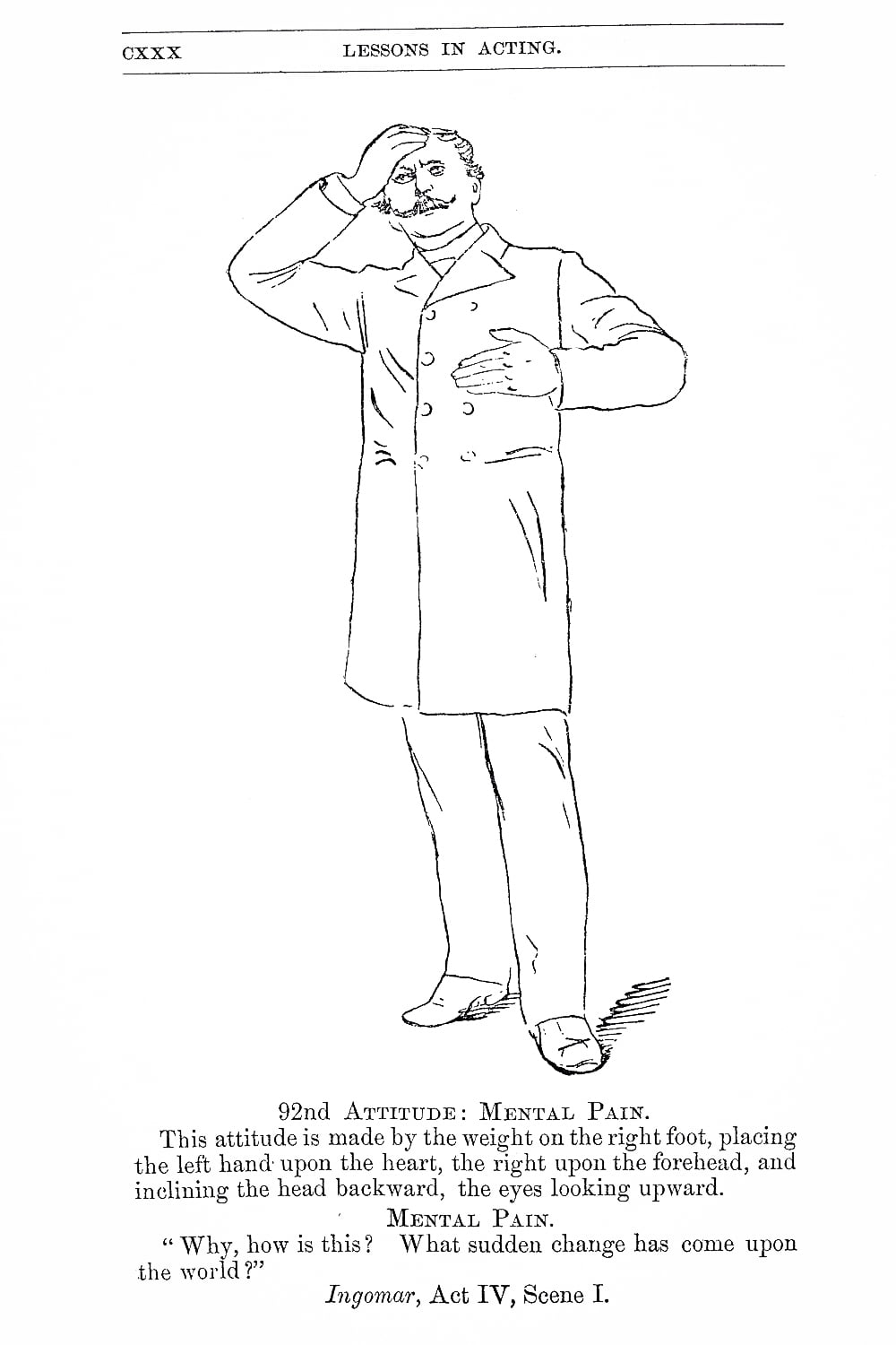 Lessons in Acting - Mental Pain